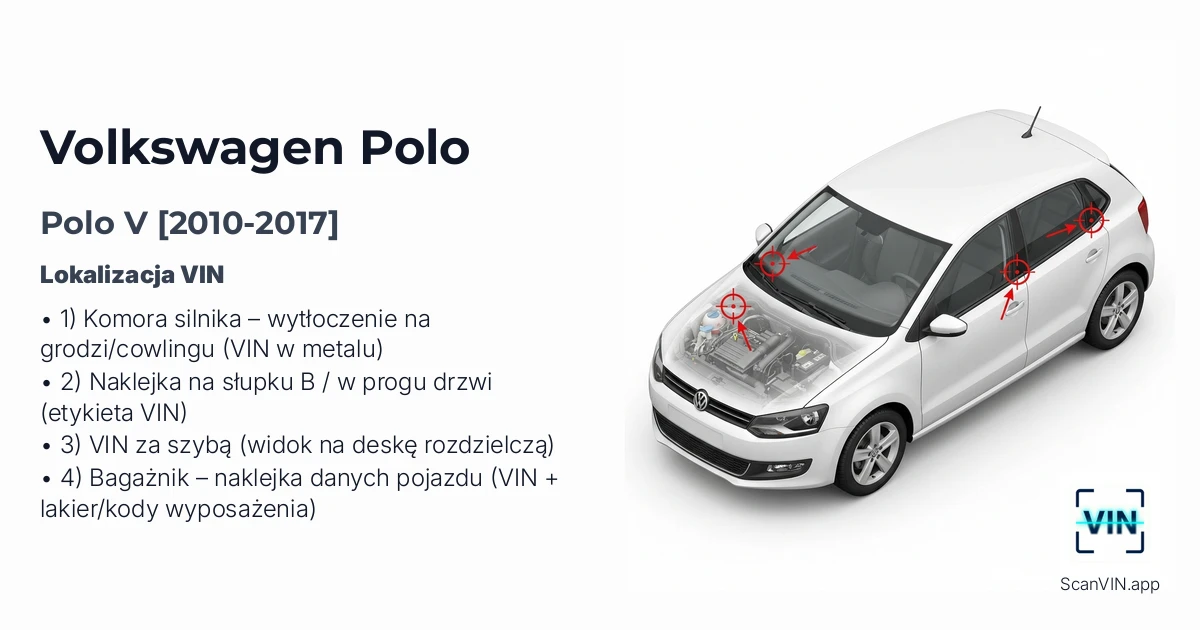 Volkswagen Polo V 2010 2017