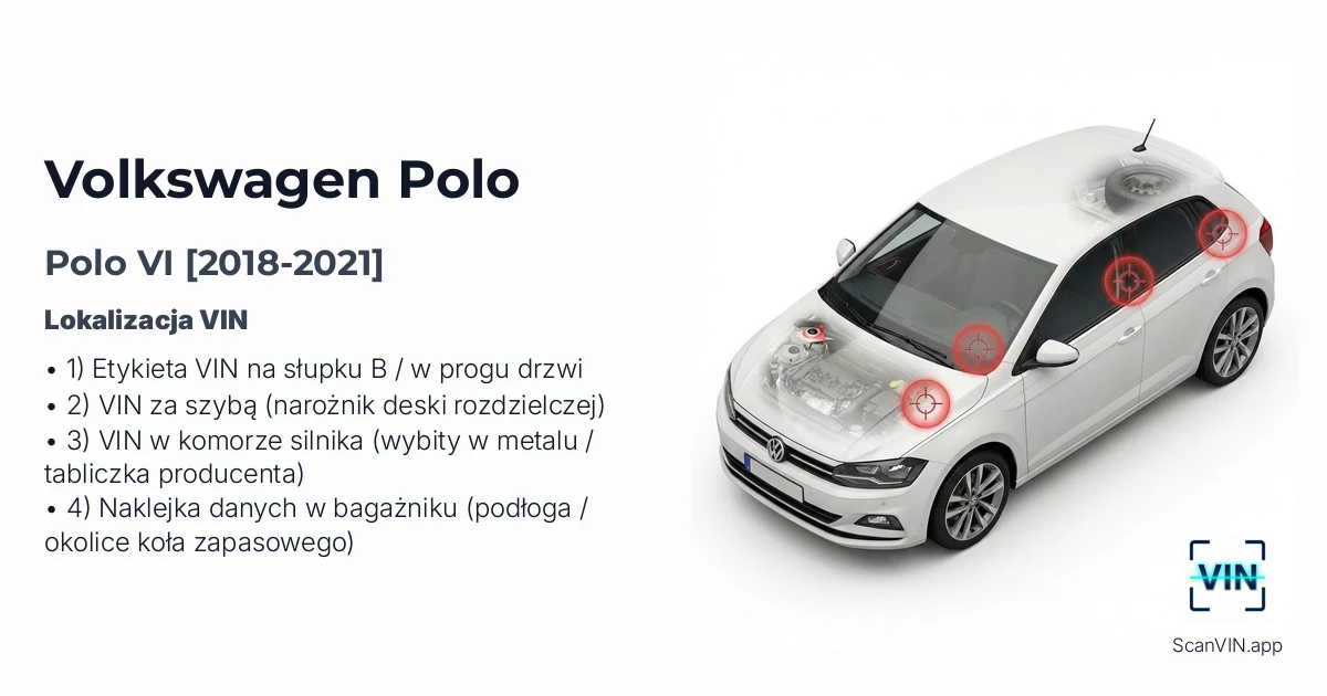 Volkswagen Polo VI 2018 2021