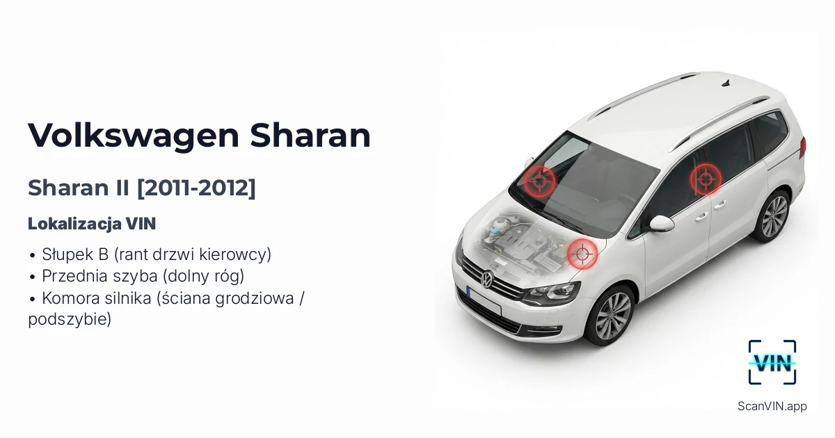 Volkswagen Sharan II 2011 2012