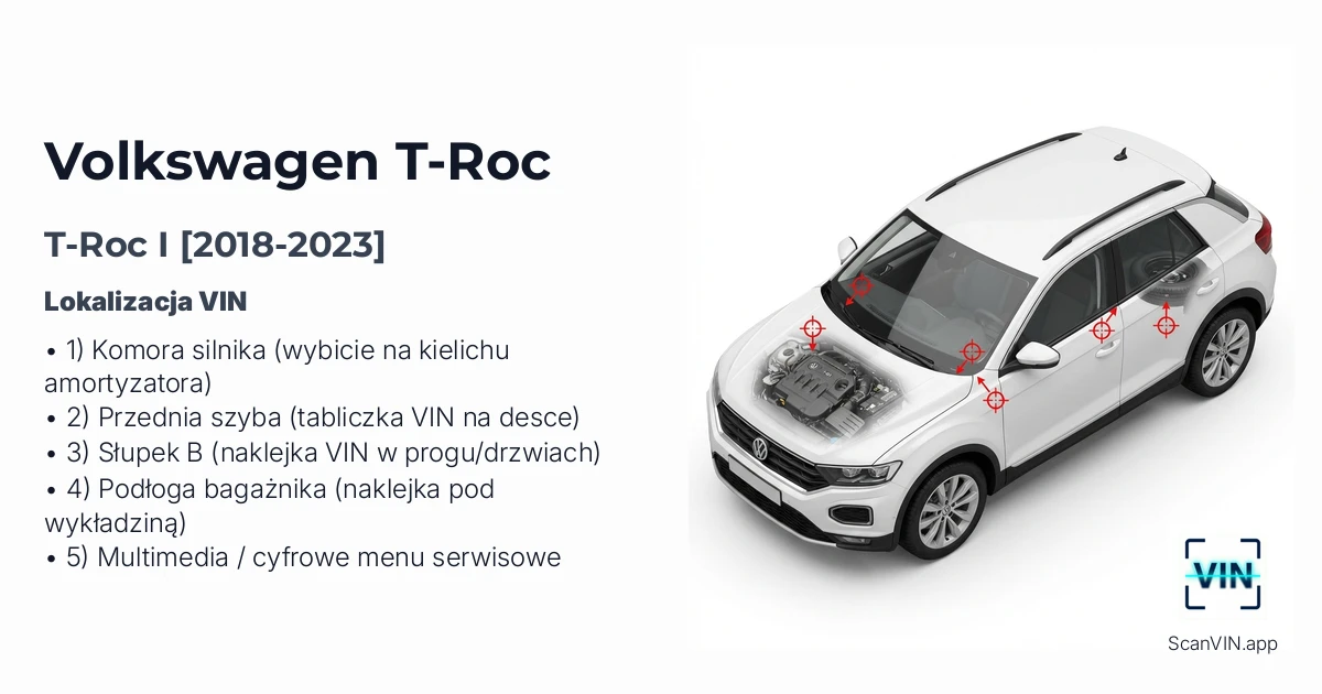 Volkswagen T Roc I 2018 2023