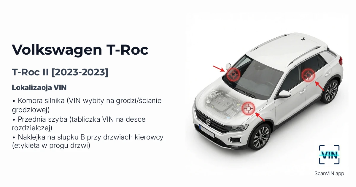 Volkswagen T Roc II 2023 2023