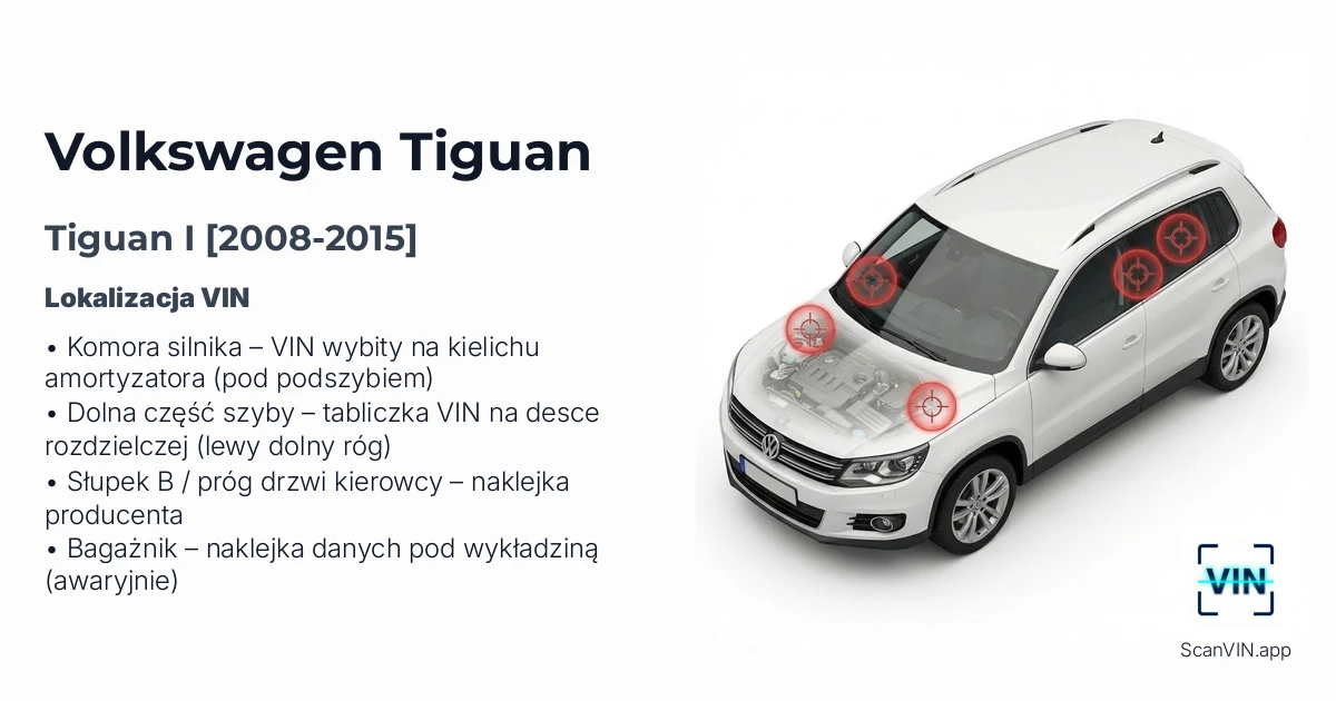 Volkswagen Tiguan I 2008 2015