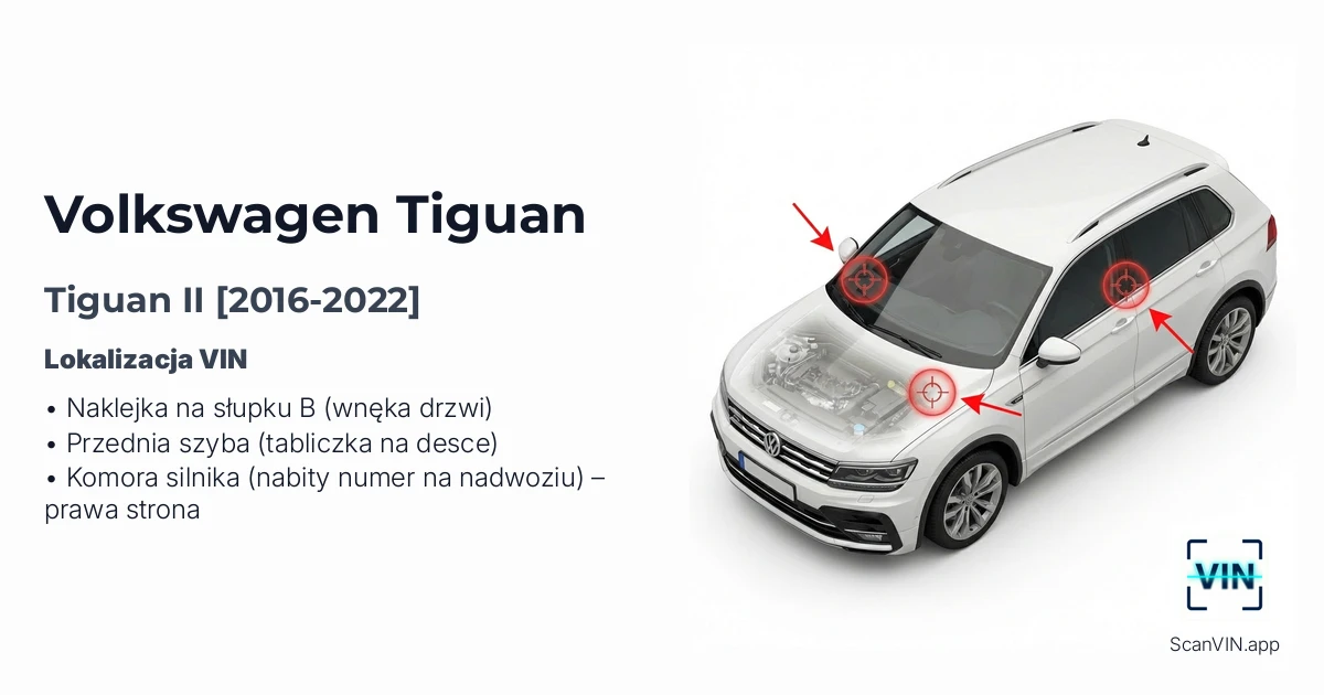 Volkswagen Tiguan II 2016 2022