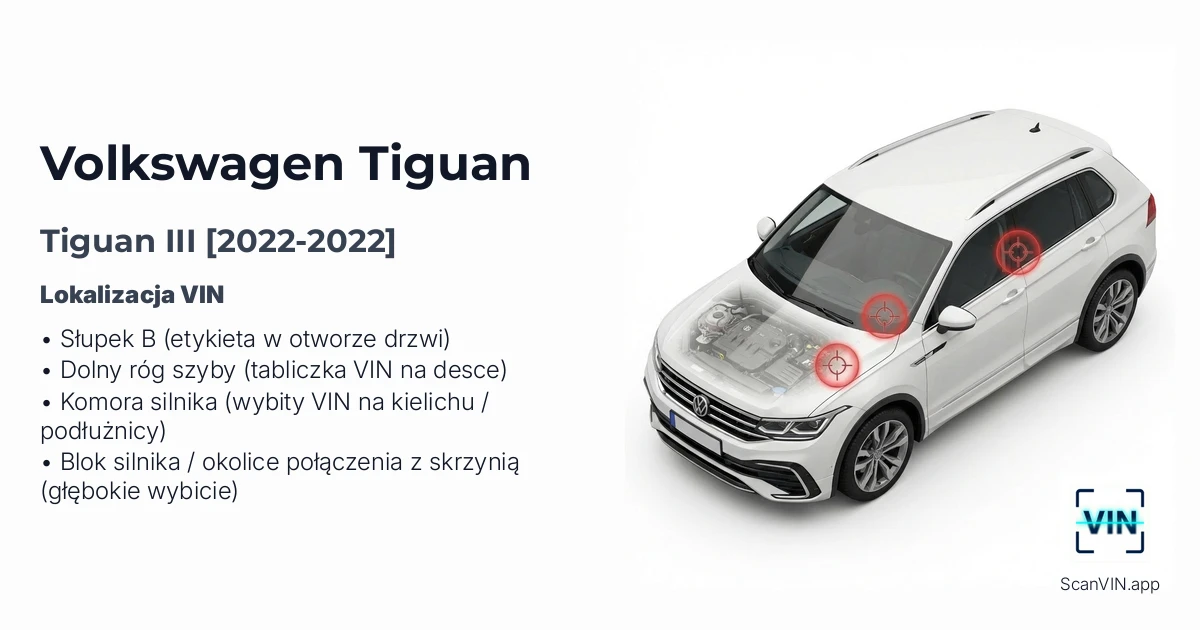 Volkswagen Tiguan III 2022 2022