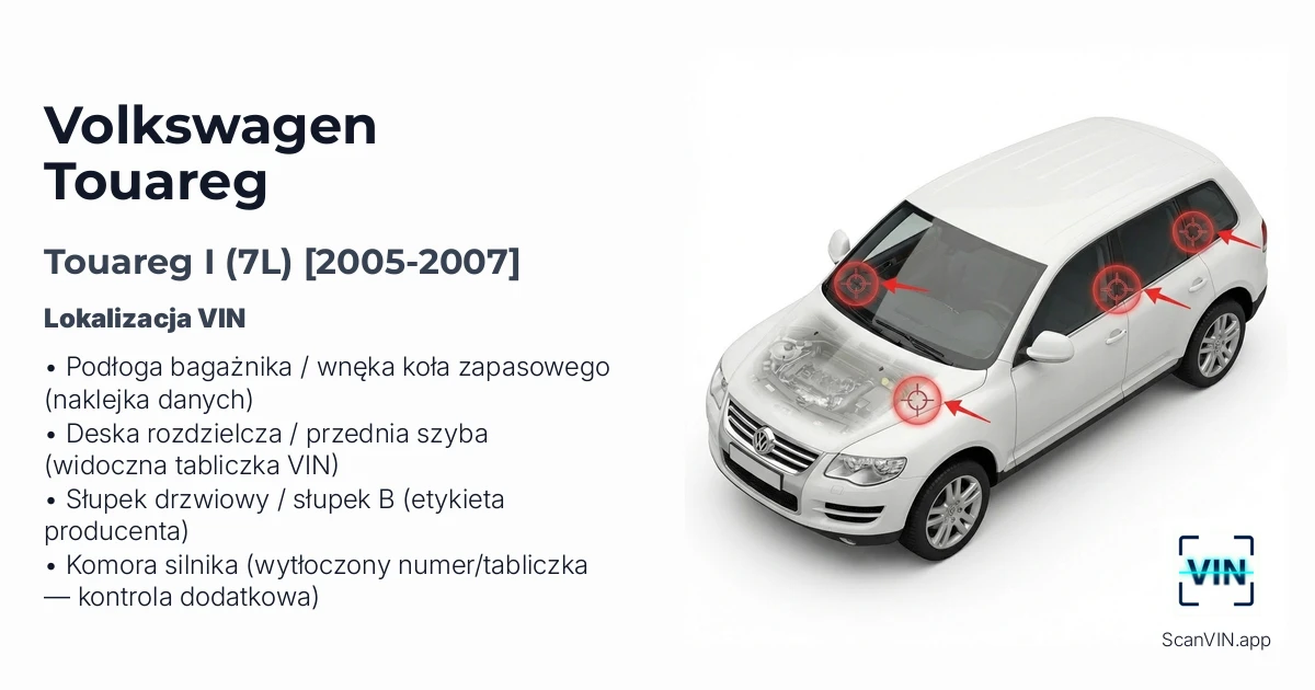 Volkswagen Touareg I 7l 2005 2007