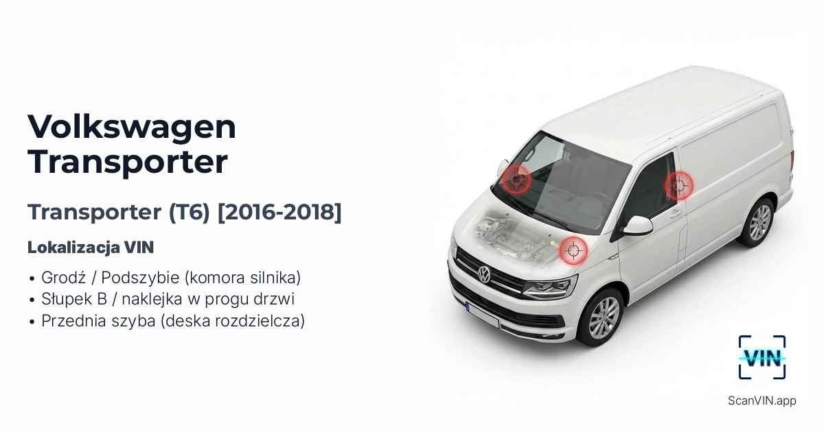 Volkswagen Transporter T6 2016 2018
