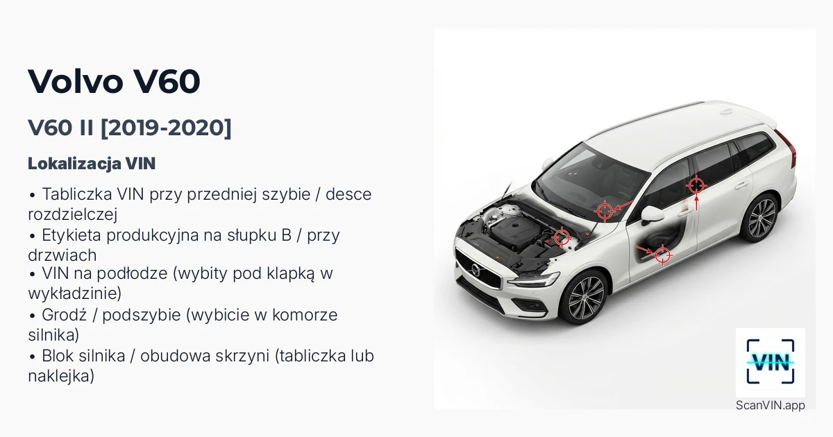 Volvo V60 II 2019 2020