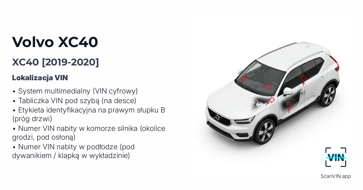 Volvo Xc40 2019 2020