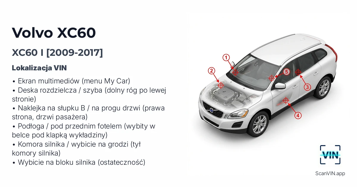 Volvo Xc60 I 2009 2017