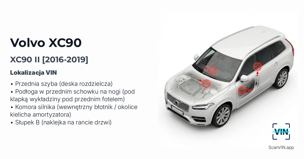 Volvo Xc90 II 2016 2019
