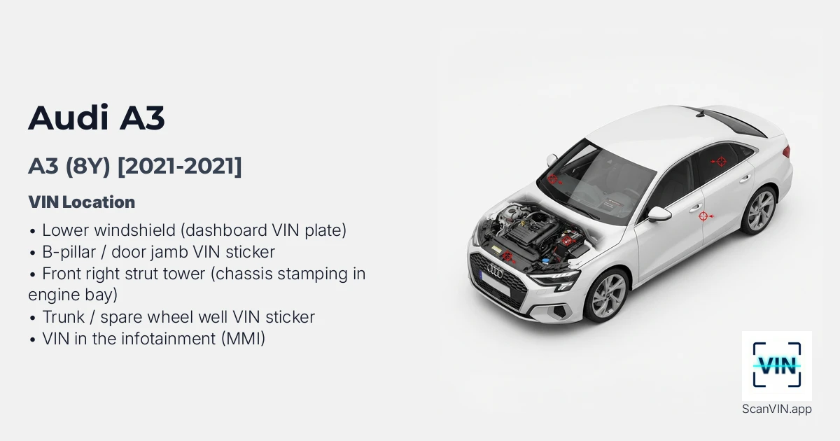 Audi A3 8y 2021 2021