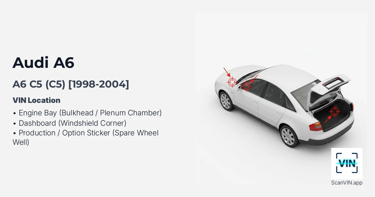 Audi A6 C5 C5 1998 2004