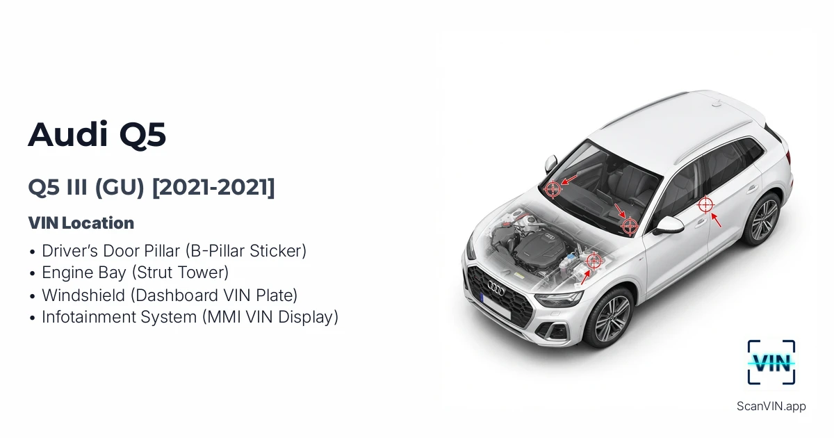 Audi Q5 III Gu 2021 2021