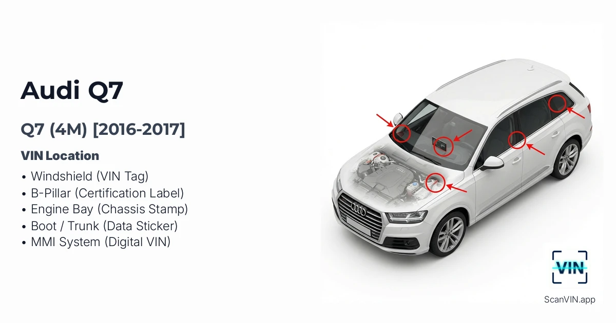 Audi Q7 4m 2016 2017