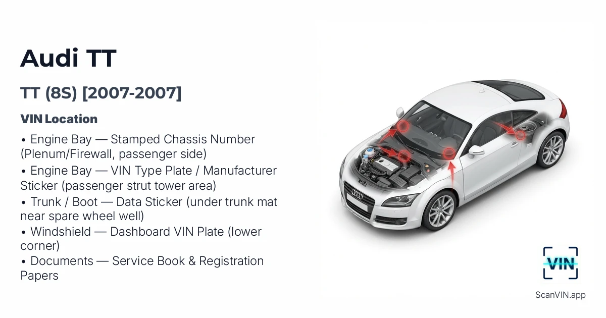 Audi Tt 8s 2007 2007