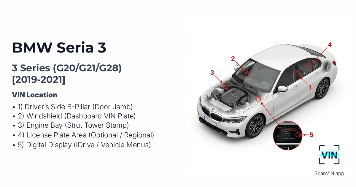 Bmw Seria 3 Bmw 3 Series G20g21g28 2019 2021