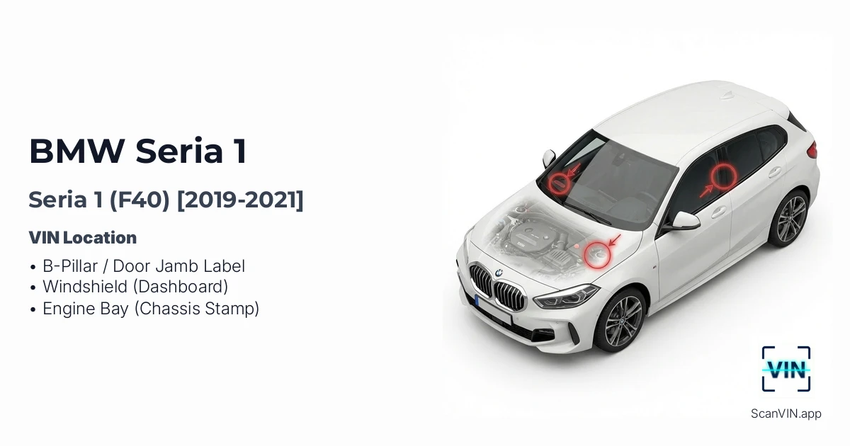 Bmw Seria 1 F40 2019 2021