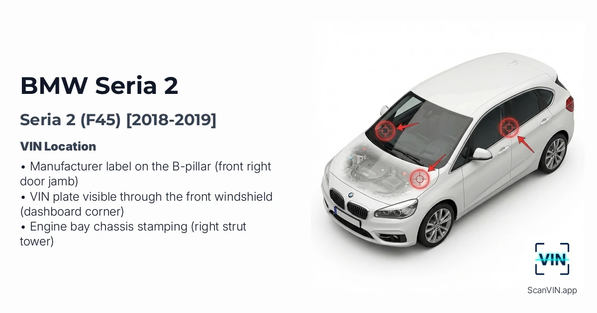 Bmw Seria 2 F45 2018 2019