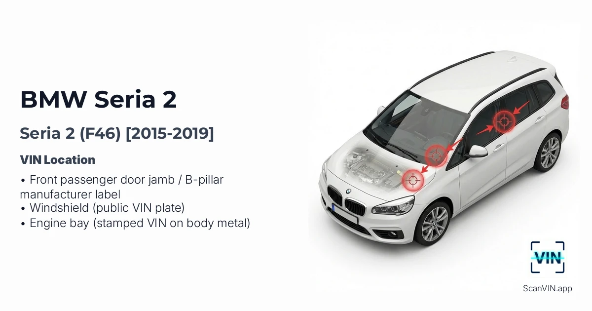 Bmw Seria 2 F46 2015 2019