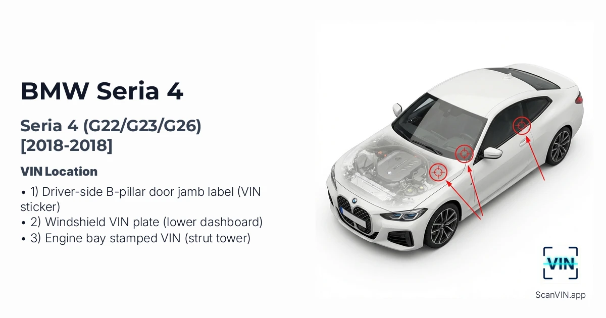 Bmw Seria 4 G22g23g26 2018 2018