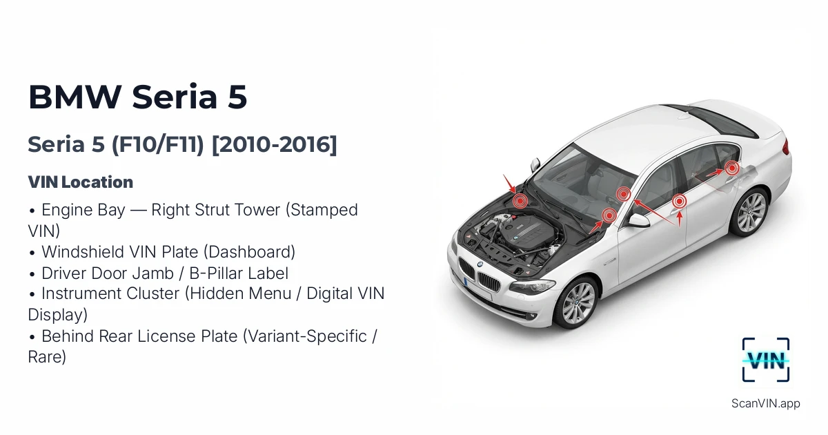 Bmw Seria 5 F10f11 2010 2016