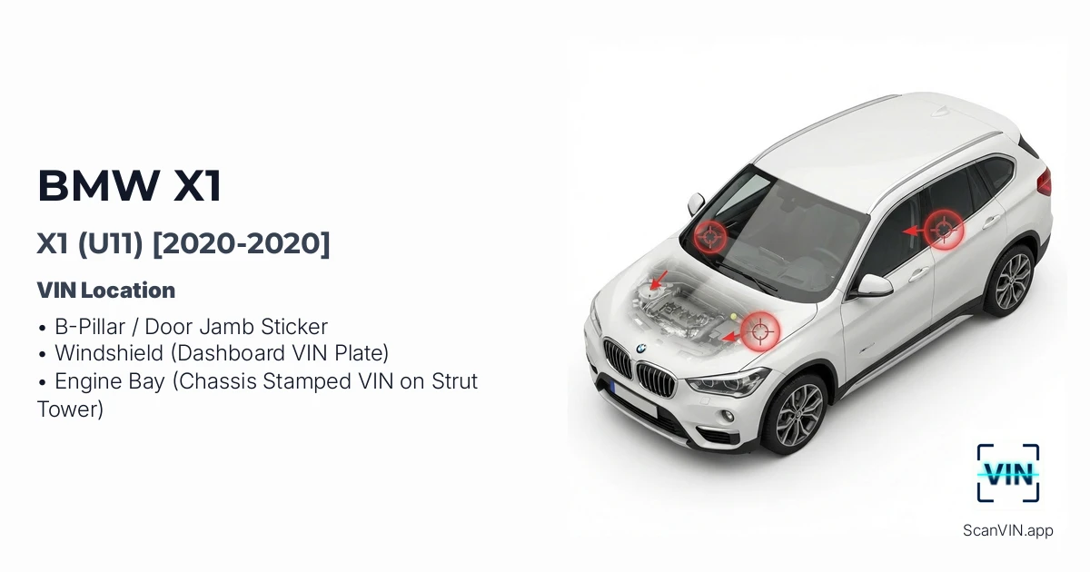 Bmw X1 U11 2020 2020