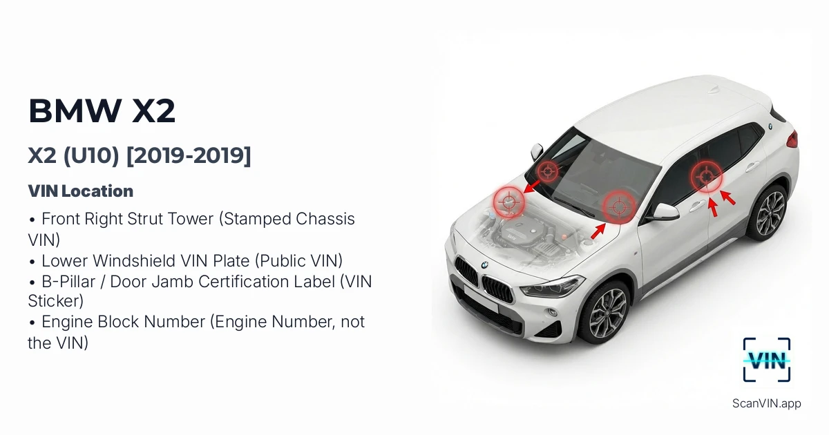 Bmw X2 U10 2019 2019