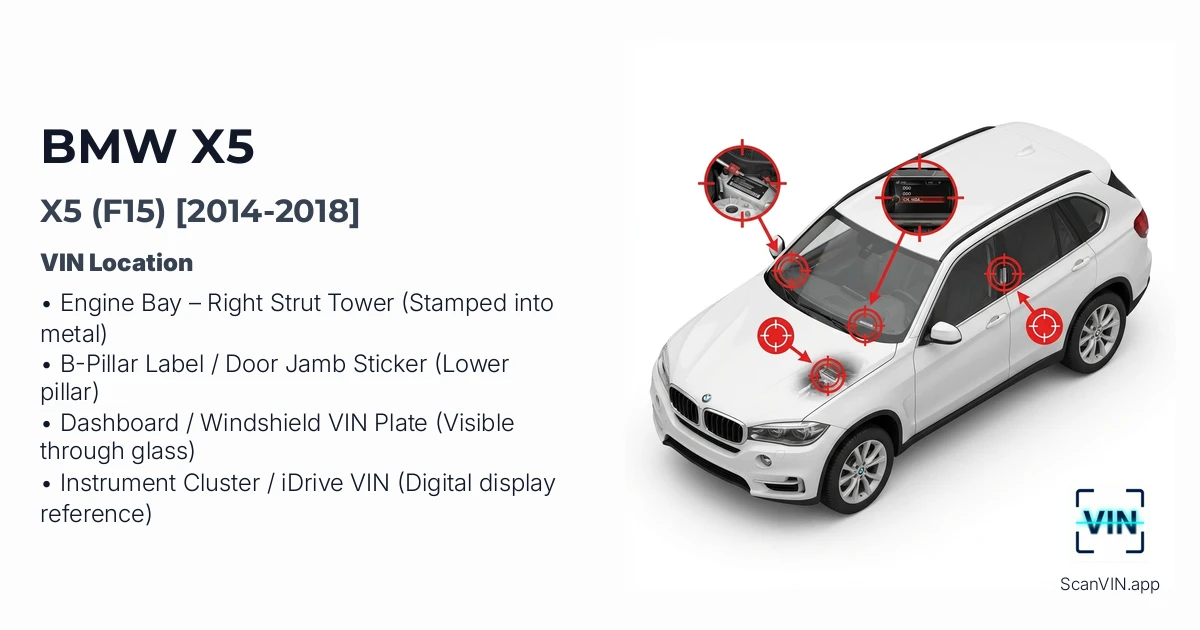 Bmw X5 F15 2014 2018