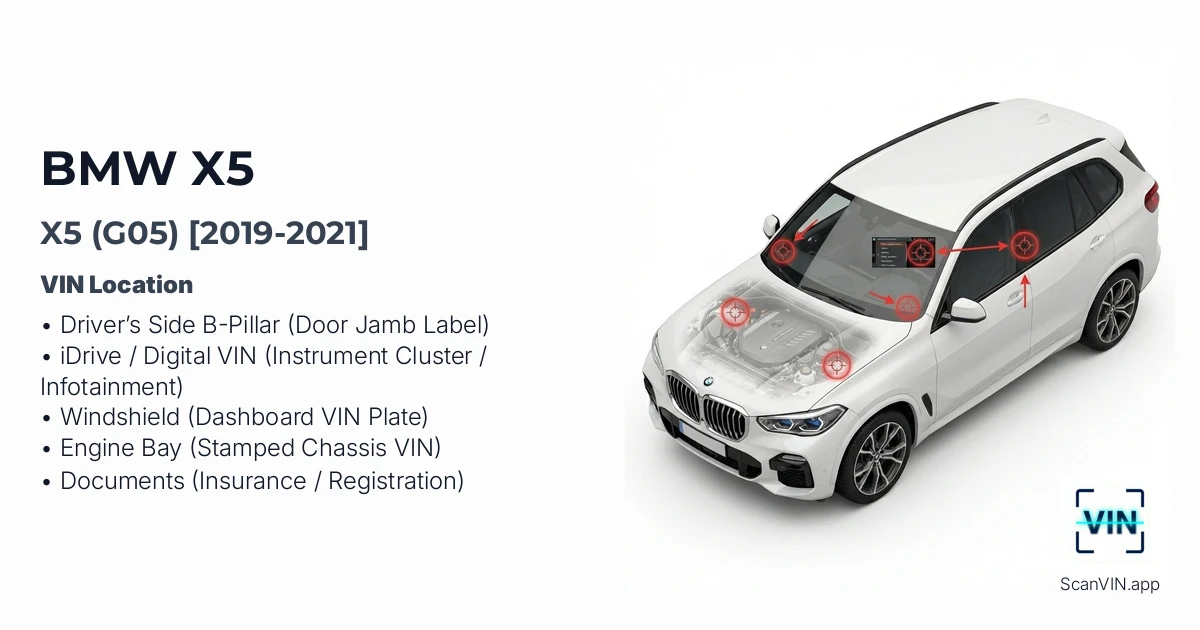 Bmw X5 G05 2019 2021