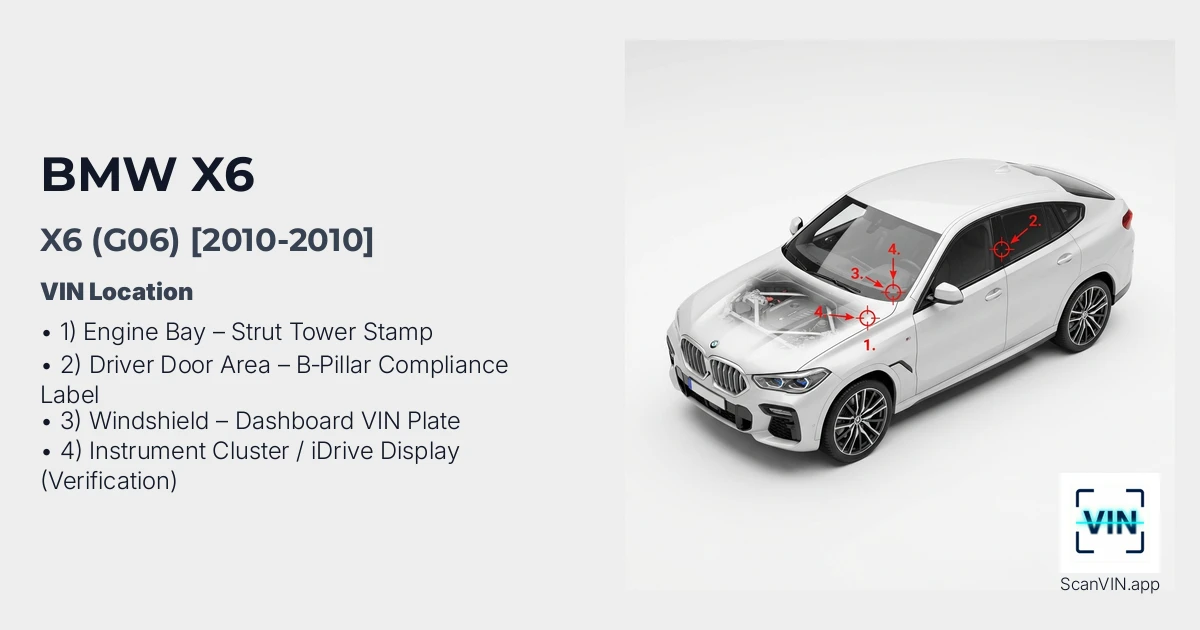 Bmw X6 G06 2010 2010