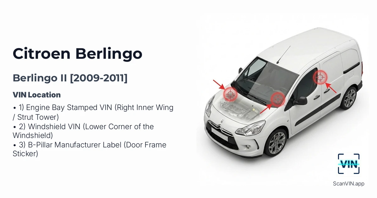 Citroen Berlingo II 2009 2011