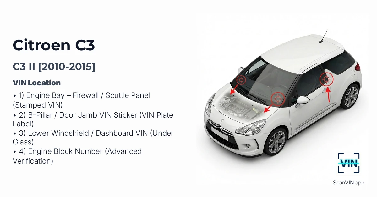 Citroen C3 II 2010 2015