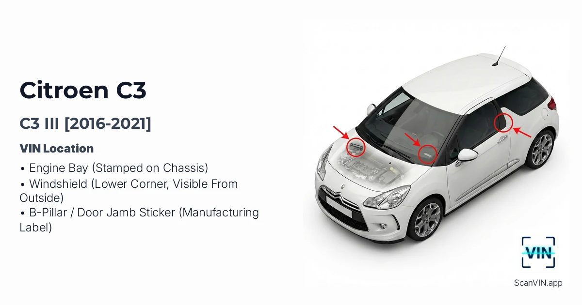 Citroen C3 III 2016 2021