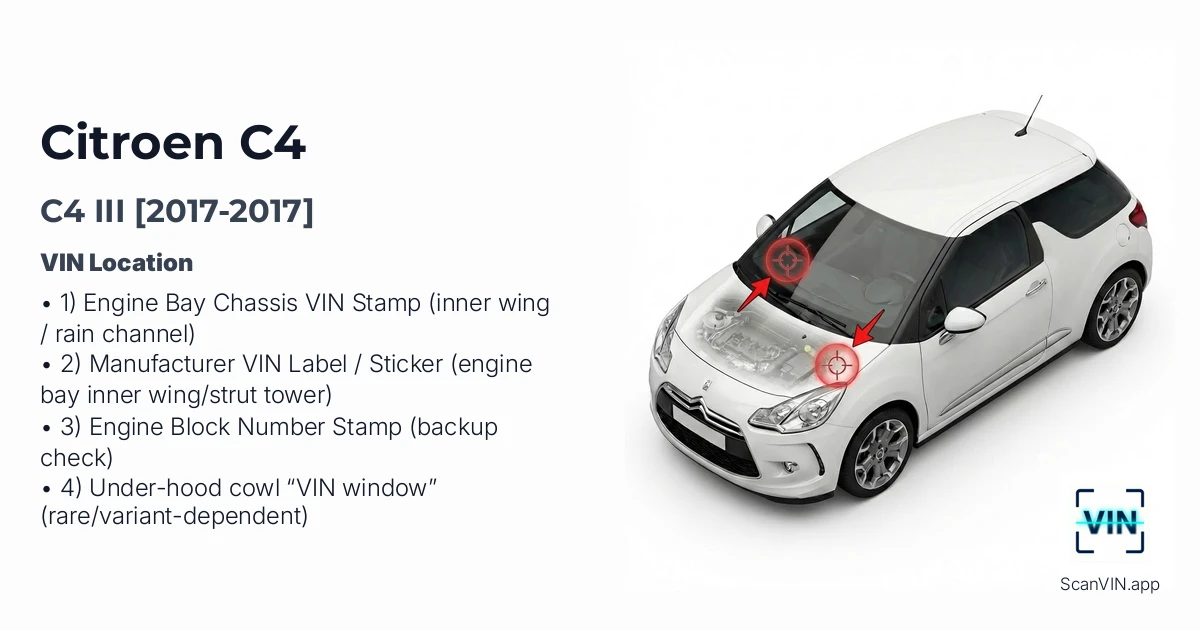 Citroen C4 III 2017 2017
