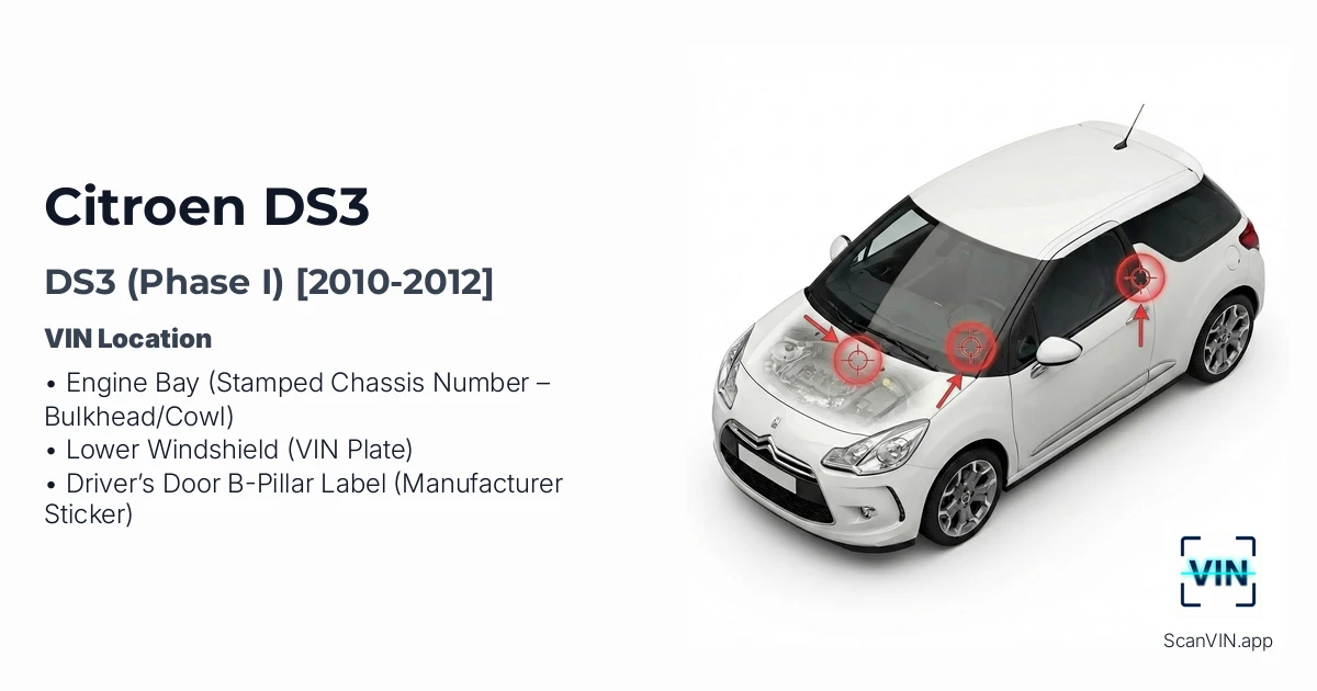 Citroen Ds3 Phase I 2010 2012