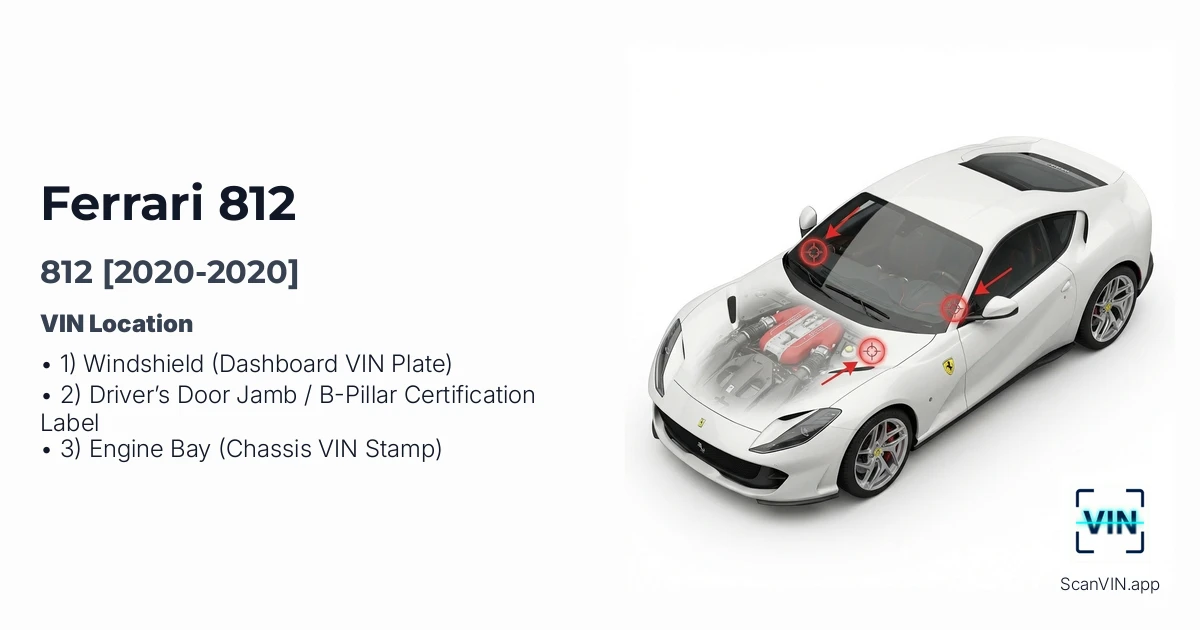 Ferrari 812 2020 2020