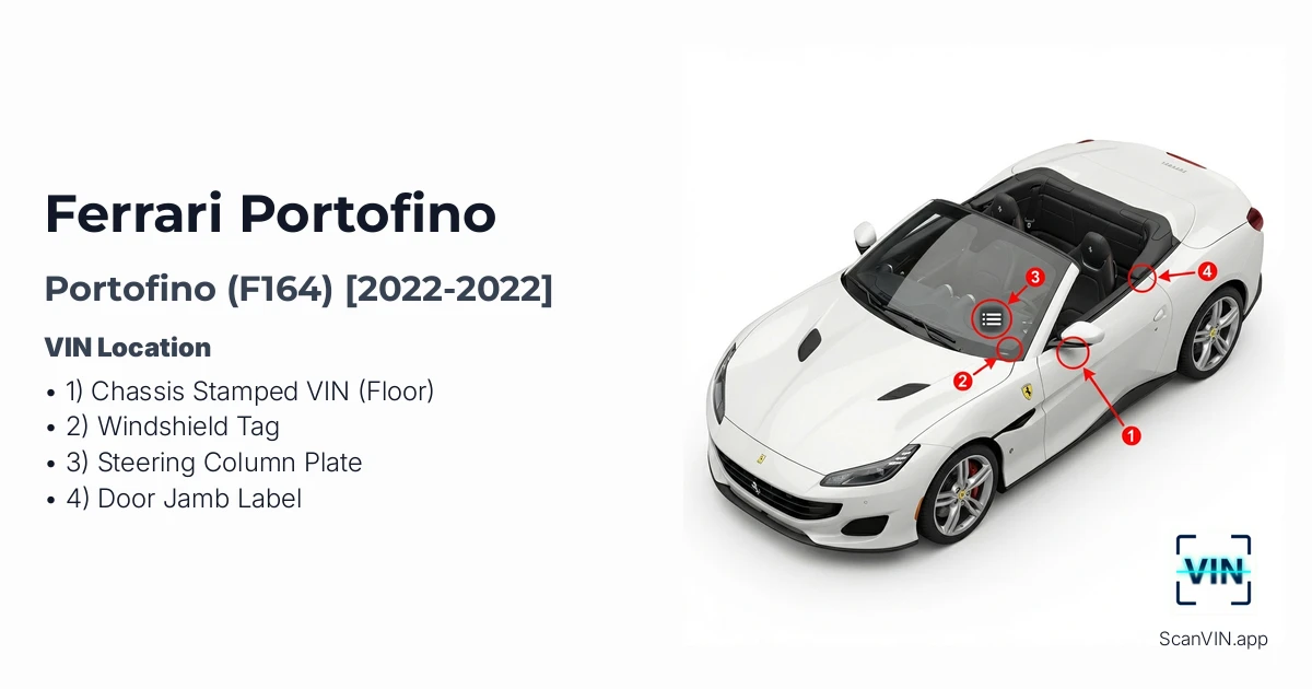 Ferrari Portofino F164 2022 2022