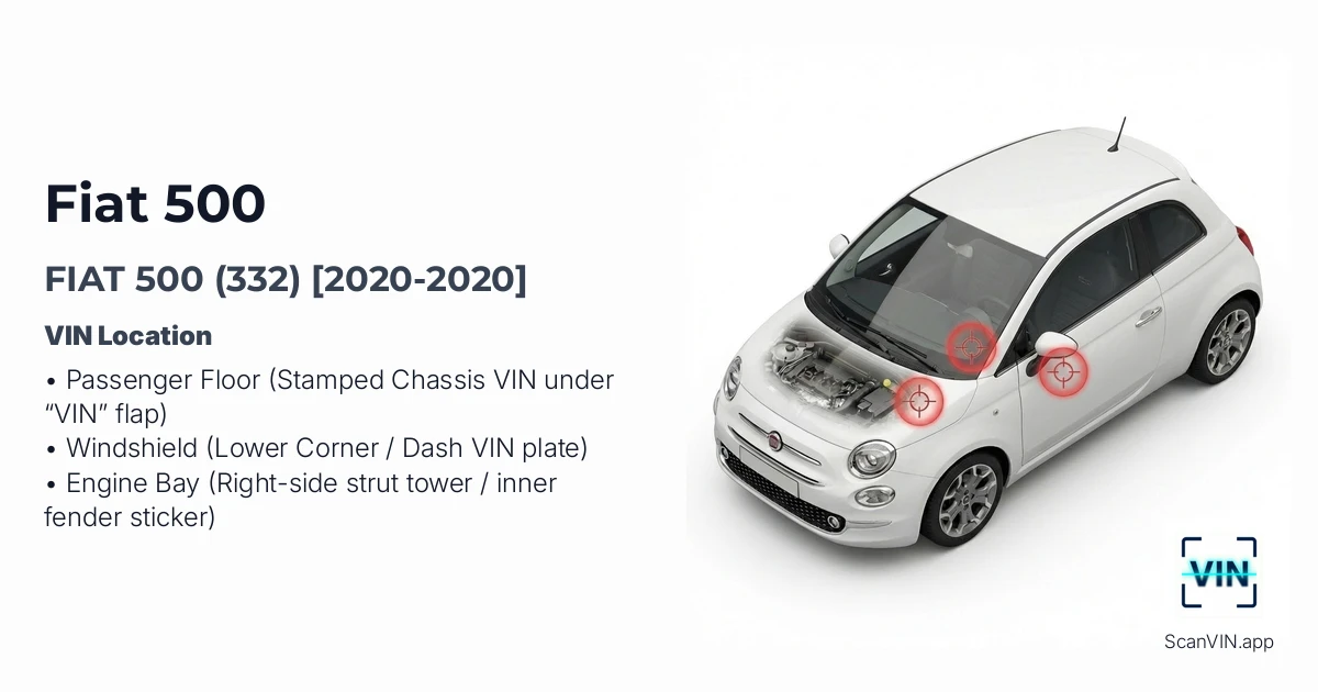 Fiat 500 332 2020 2020