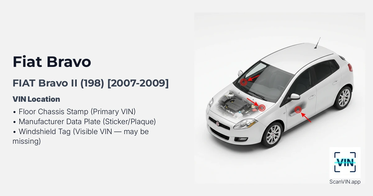 Fiat Bravo II 198 2007 2009