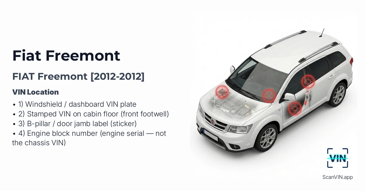 Fiat Freemont 2012 2012