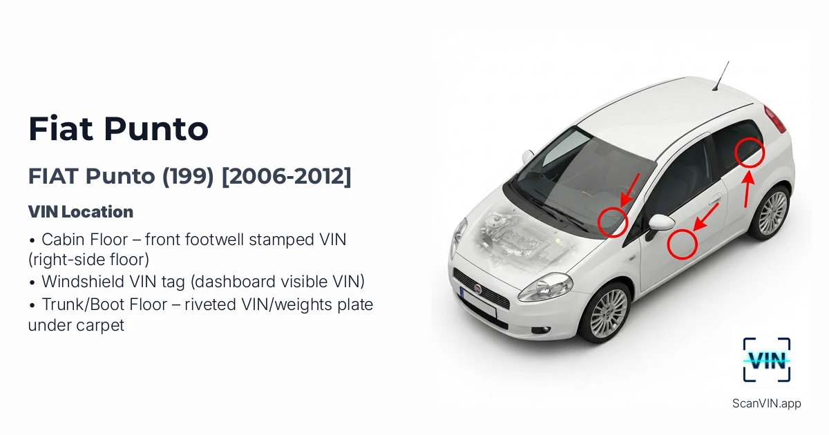 Fiat Punto 199 2006 2012