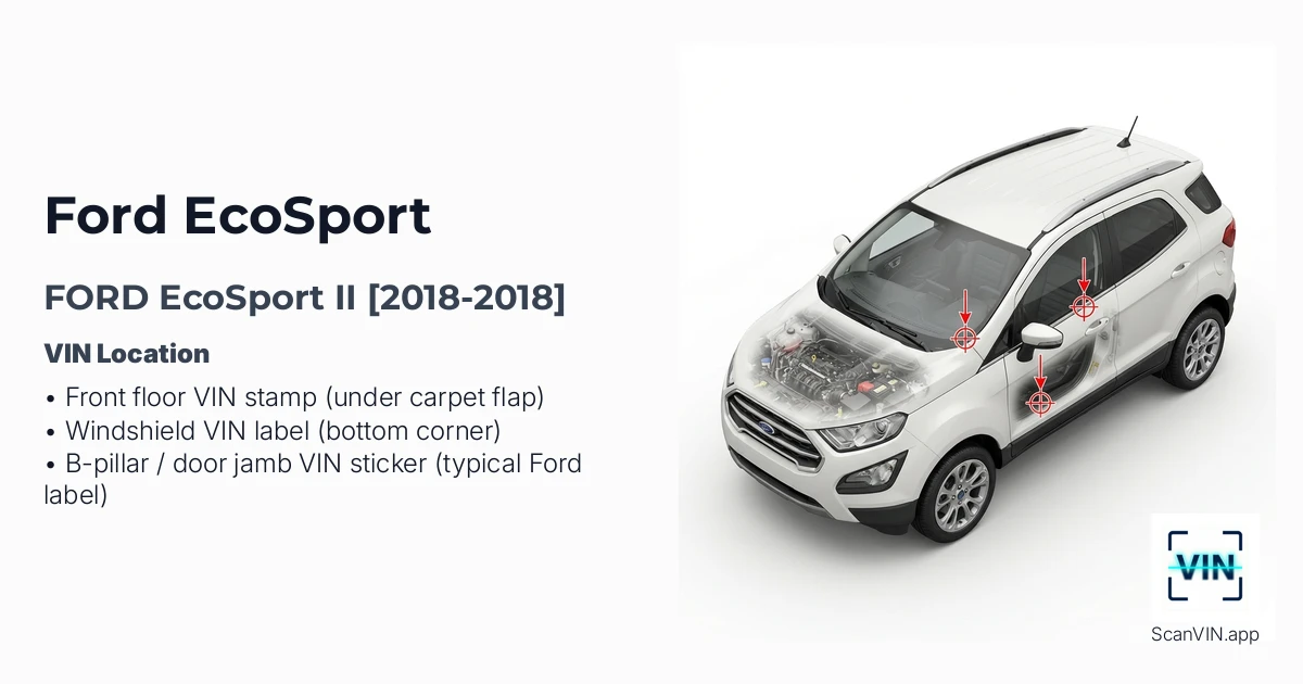 Ford Ecosport II 2018 2018