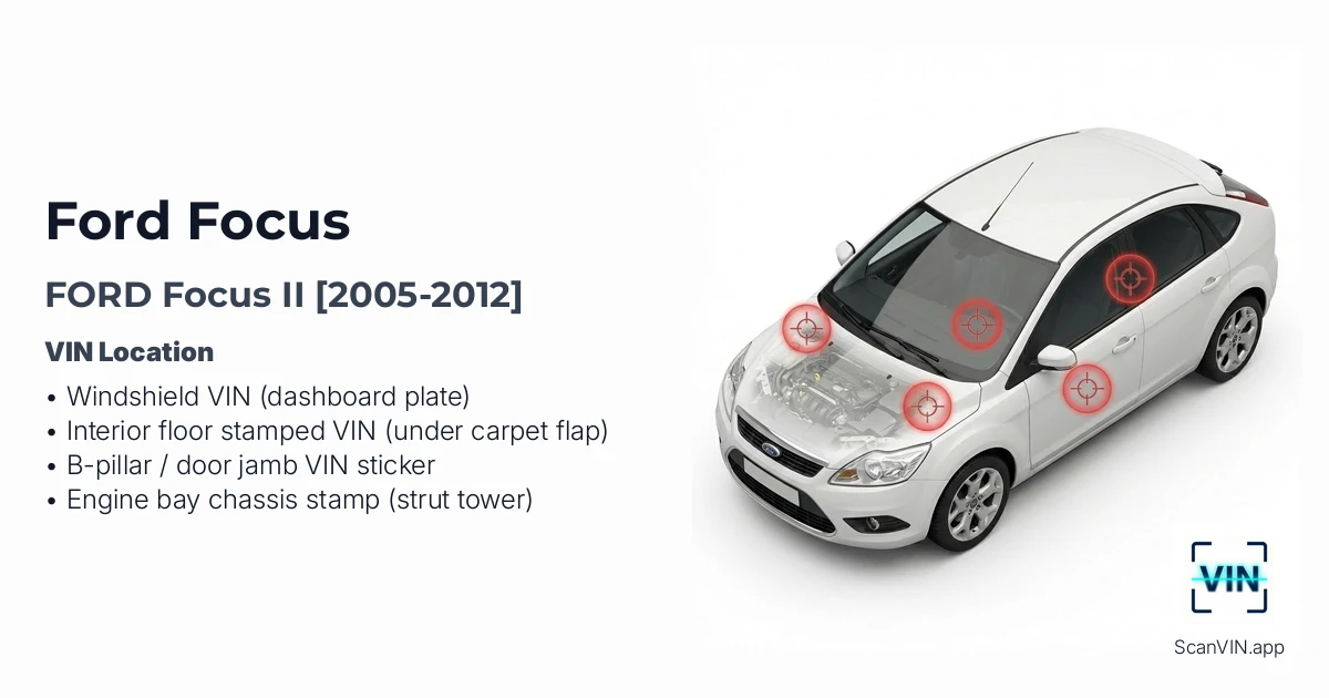 Ford Focus II 2005 2012