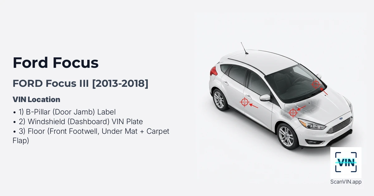 Ford Focus III 2013 2018