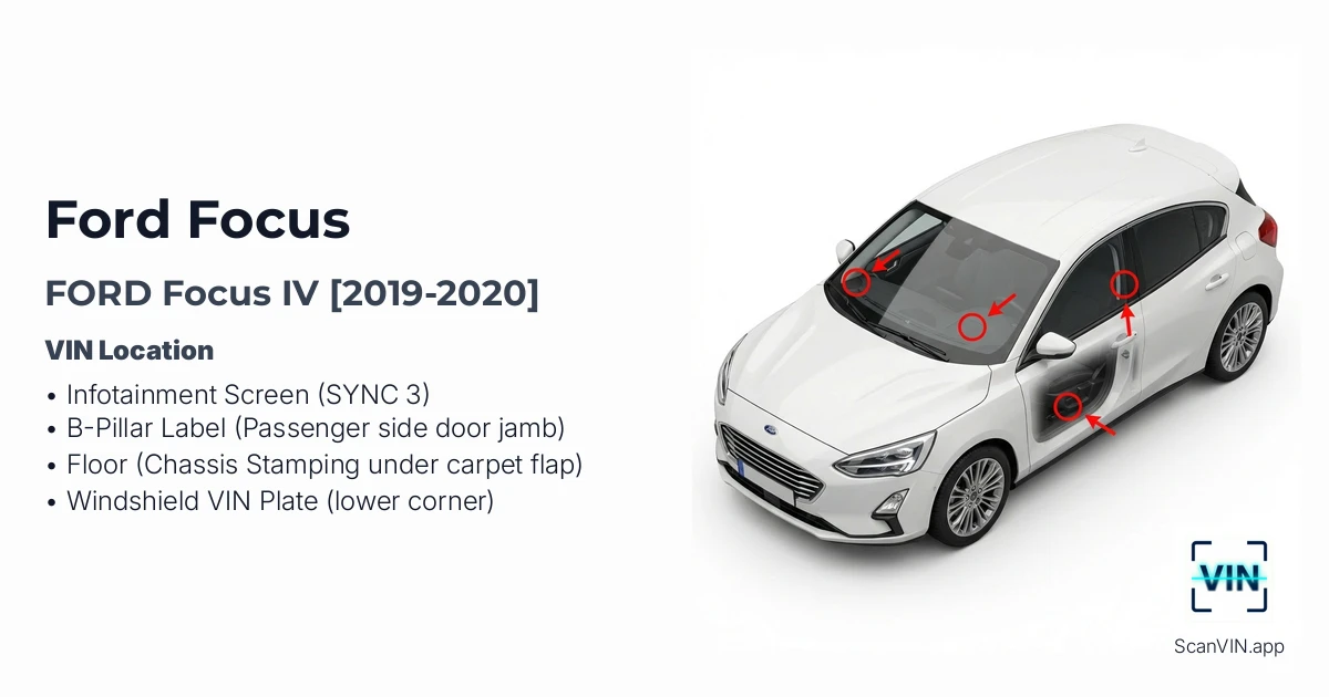 Ford Focus IV 2019 2020