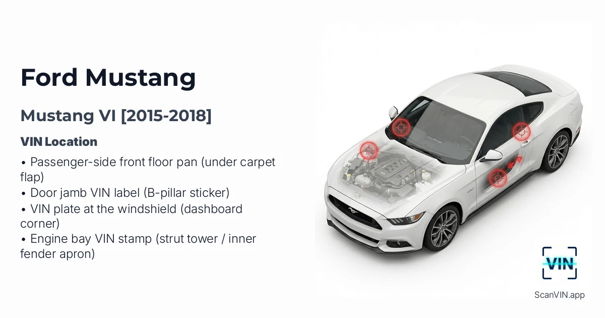 Ford Mustang VI 2015 2018