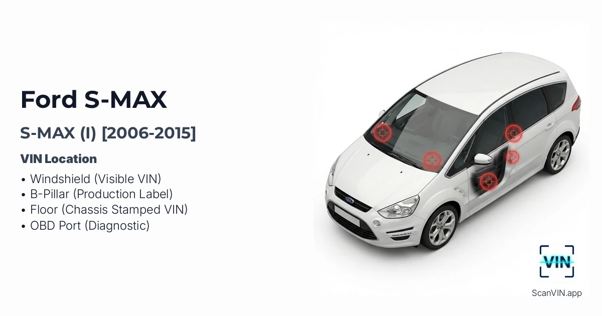 Ford S Max I 2006 2015