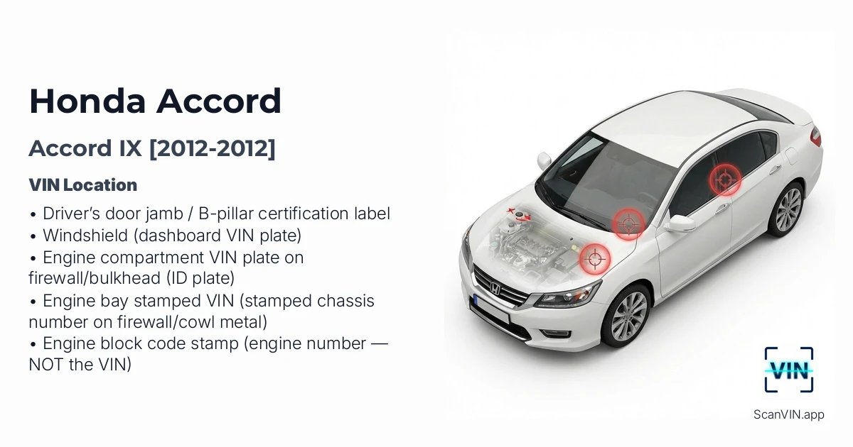 Honda Accord IX 2012 2012