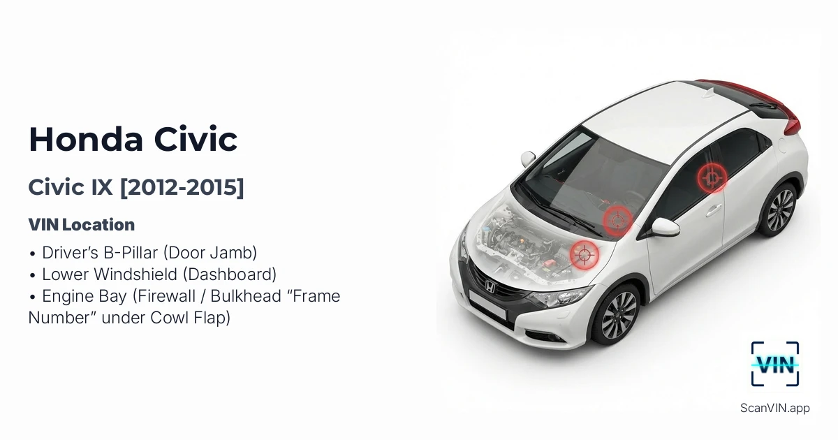 Honda Civic IX 2012 2015