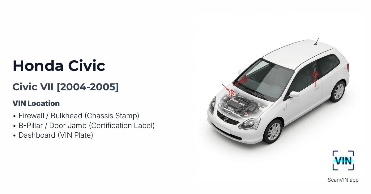 Honda Civic VII 2004 2005